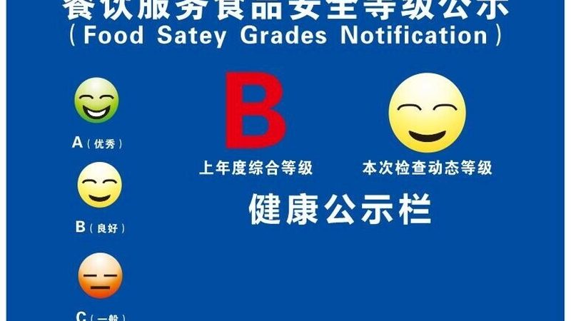 中小型餐饮供应链系统推荐